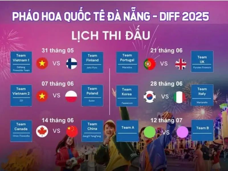 phao-hoa-quoc-te-2025